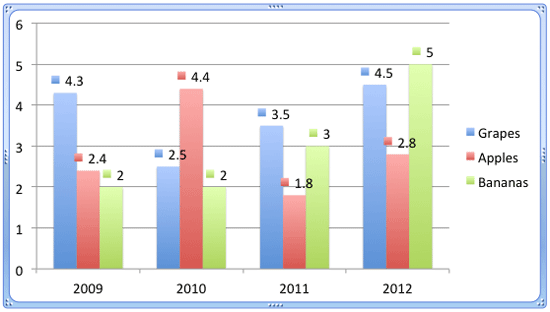 Legend keys shown as a part of the Data Labels Legend keys shown as a part of the Data Labels