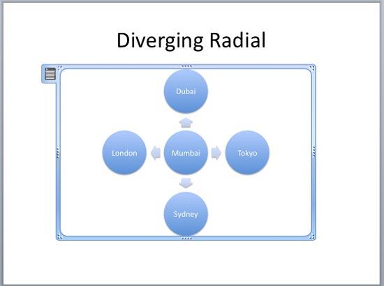 Diverging Radial SmartArt graphic selected Diverging Radial SmartArt graphic selected