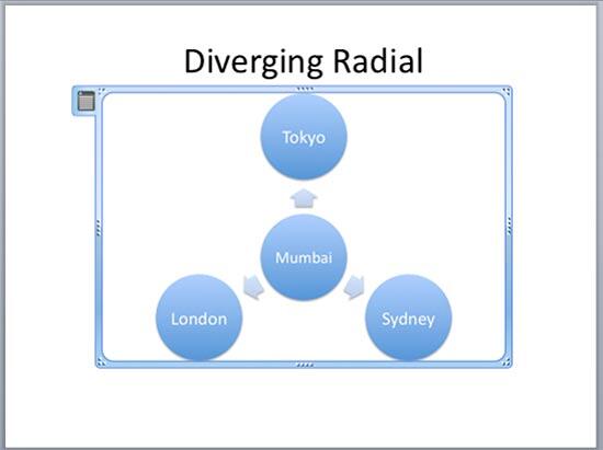 Selected shape deleted from the Diverging Radial SmartArt graphic Selected shape deleted from the Diverging Radial SmartArt graphic