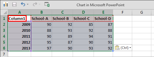 Dummy data overwritten with actual data