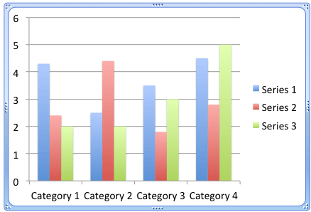 Chart inserted in PowerPoint Chart inserted in PowerPoint