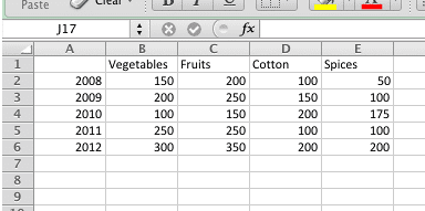 Actual data to be used for chart Actual data to be used for chart