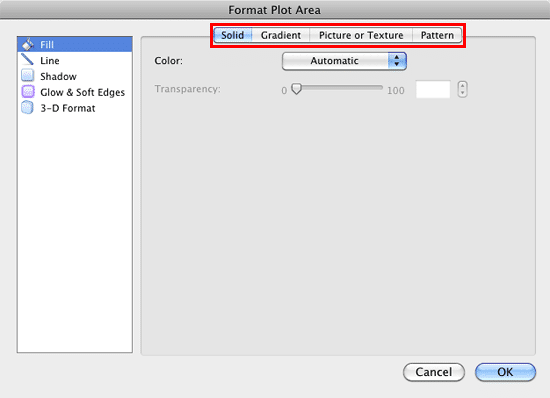 Format Plot Area dialog box Format Plot Area dialog box
