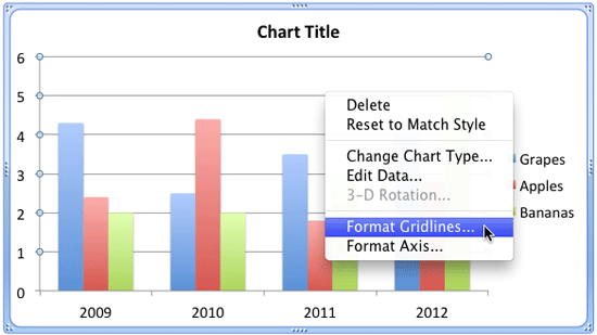 Format Gridlines option selected Format Gridlines option selected