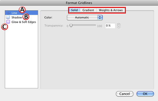 Format Gridlines dialog box Format Gridlines dialog box