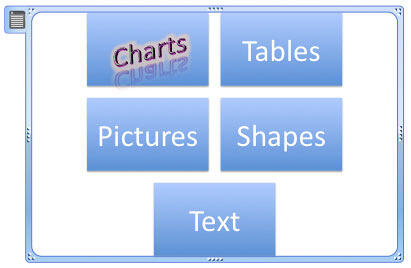 SmartArt text formatted