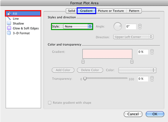 Format Plot Area dialog box Format Plot Area dialog box