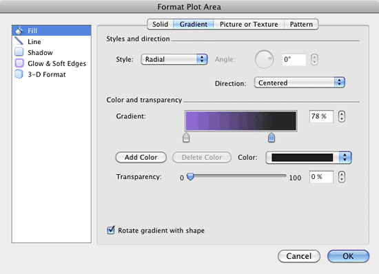 Gradient option set within the Format Plot Area dialog box Gradient option set within the Format Plot Area dialog box