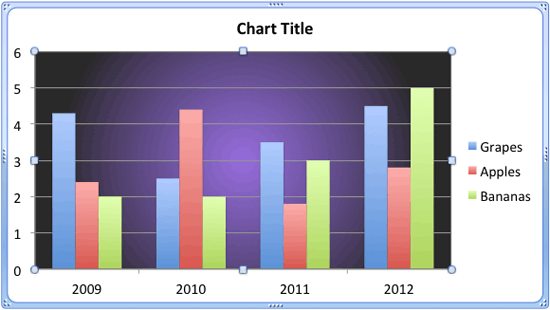 Plot Area applied with a gradient fill Plot Area applied with a gradient fill