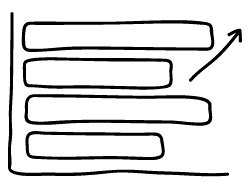 Bar Charts in PowerPoint