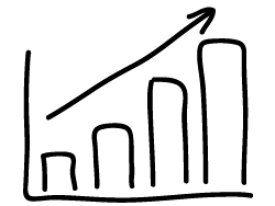 What is a Column Chart?