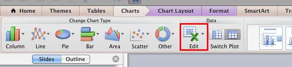 Edit button within Data group Edit button within Data group
