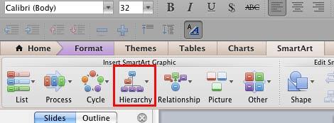 SmartArt Graphic types within the Insert SmartArt Graphic group