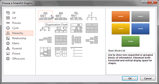 Select any Organization Chart variant to insert