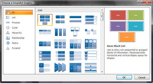 Choose a SmartArt graphic Choose a SmartArt graphic