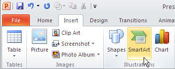 SmartArt button under Insert tab of the Ribbon SmartArt button under Insert tab of the Ribbon