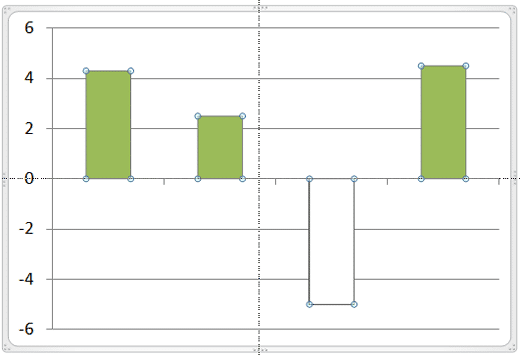 Negative figure column