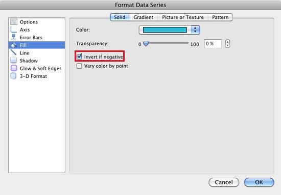 Format Data Series dialog box Format Data Series dialog box