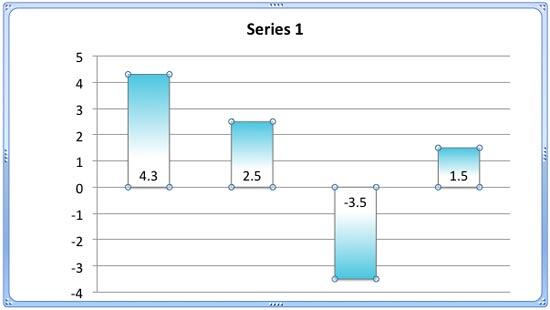 Negative figure column with gradient fill inverted Negative figure column with gradient fill inverted