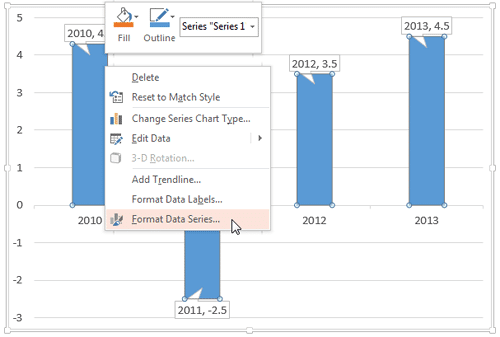 Format Data Series option Format Data Series option