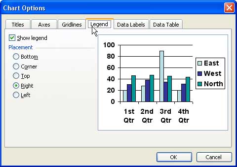 Chart Options dialog box Chart Options dialog box