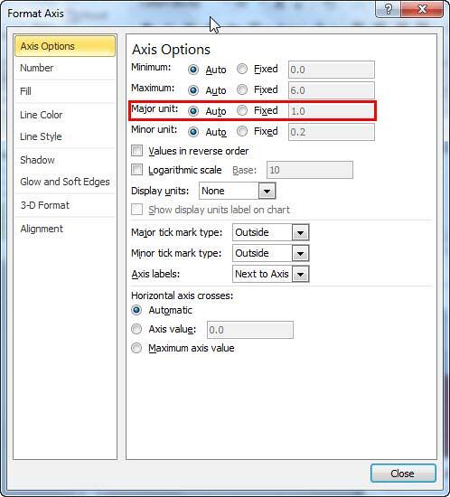 Format Axis dialog box Format Axis dialog box