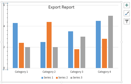 Major unit value change reflecting on the chart