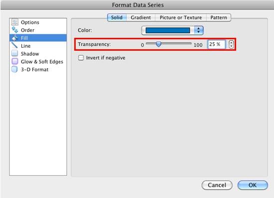 Data Series transparency set to 25%