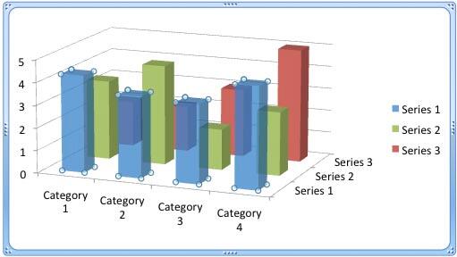Columns of Series 1 made semi-transparent