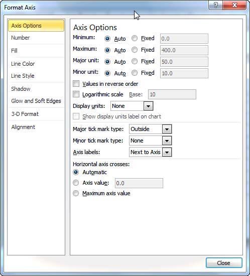 Format Axis dialog box Format Axis dialog box