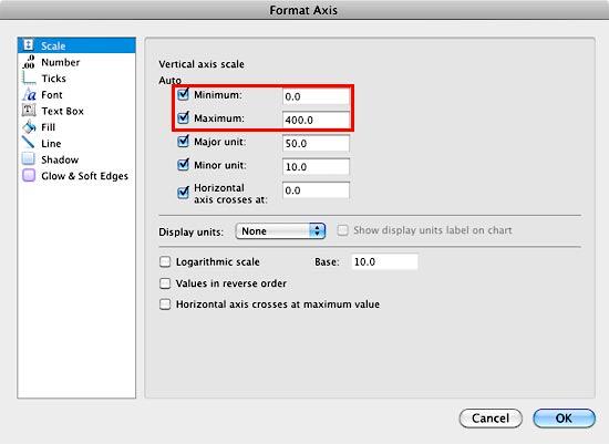 Format Axis dialog box