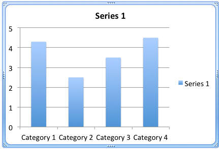 Column Chart selected in PowerPoint