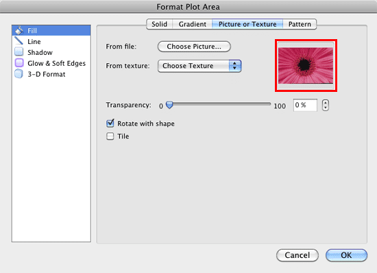 Picture fill chosen for the Plot Area Fill Picture fill chosen for the Plot Area Fill