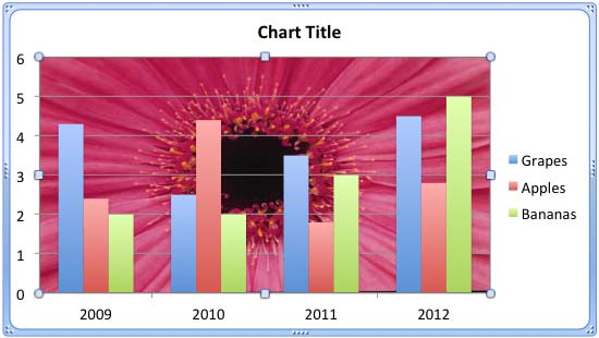 Plot Area applied with a picture fill Plot Area applied with a picture fill