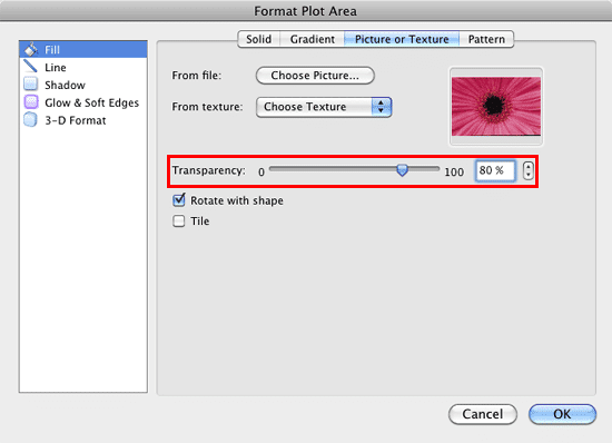 Picture fill's transparency set to 80% Picture fill's transparency set to 80%