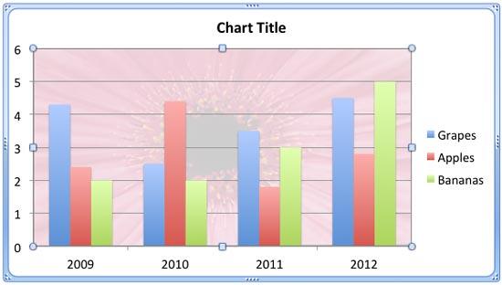 Plot Area applied with a picture fill that has 80% transparency Plot Area applied with a picture fill that has 80% transparency