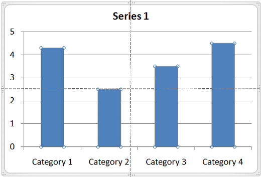 Selected data series