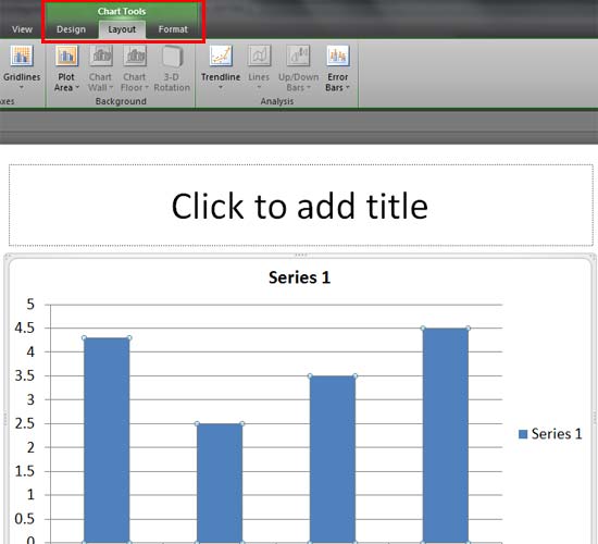 Selected data series