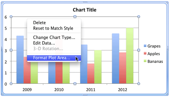 Format Plot Area option Format Plot Area option