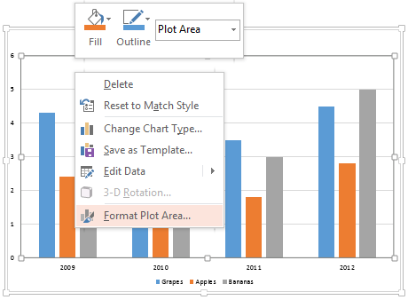 Format Plot Area option Format Plot Area option