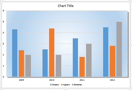 Plot Area with changed appearance Plot Area with changed appearance