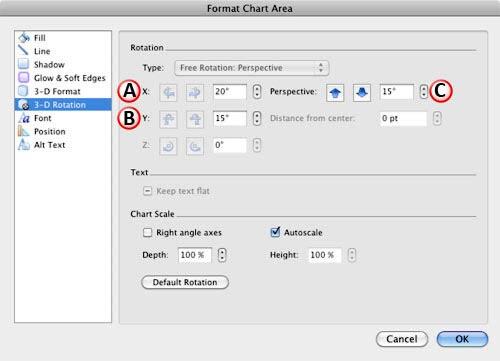 3D Rotation options within Format Chart Area dialog box 3D Rotation options within Format Chart Area dialog box