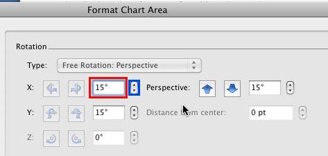 X axis rotation changed to 15 degrees X axis rotation changed to 15 degrees