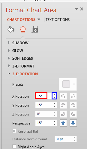 X axis rotation changed to 15 degrees