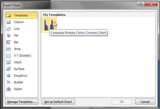 Chart Template within Insert Chart dialog box