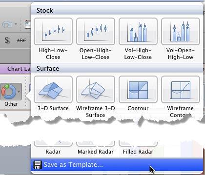 Other Charts gallery