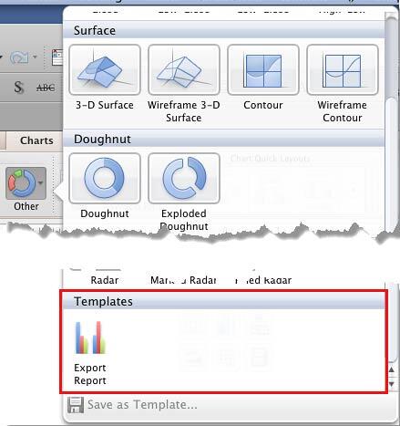 New Chart Template within the Other Charts gallery