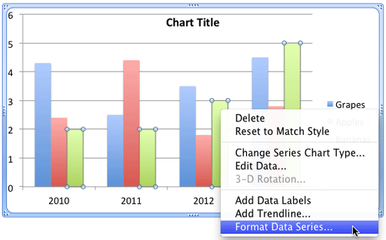 Format Data Series option Format Data Series option