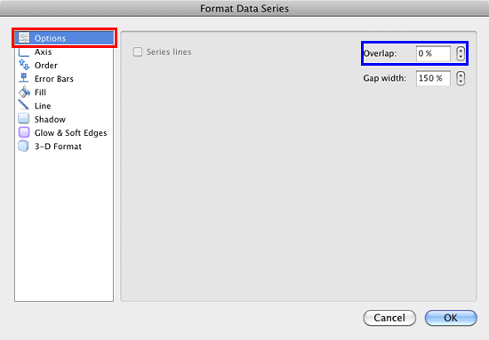 Series Overlap option within Format Data Series dialog box Series Overlap option within Format Data Series dialog box