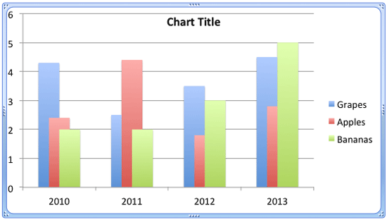 Chart has the Overlap set to 50% Chart has the Overlap set to 50%